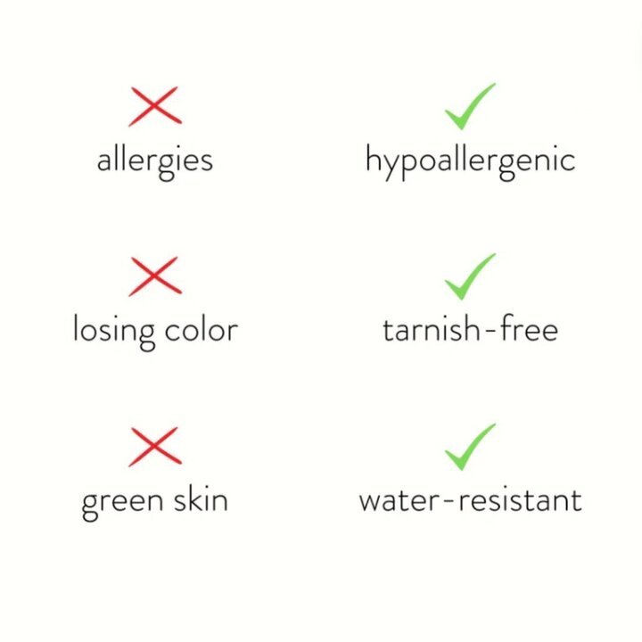 Stylový náhrdelník s bublinkovými písmeny